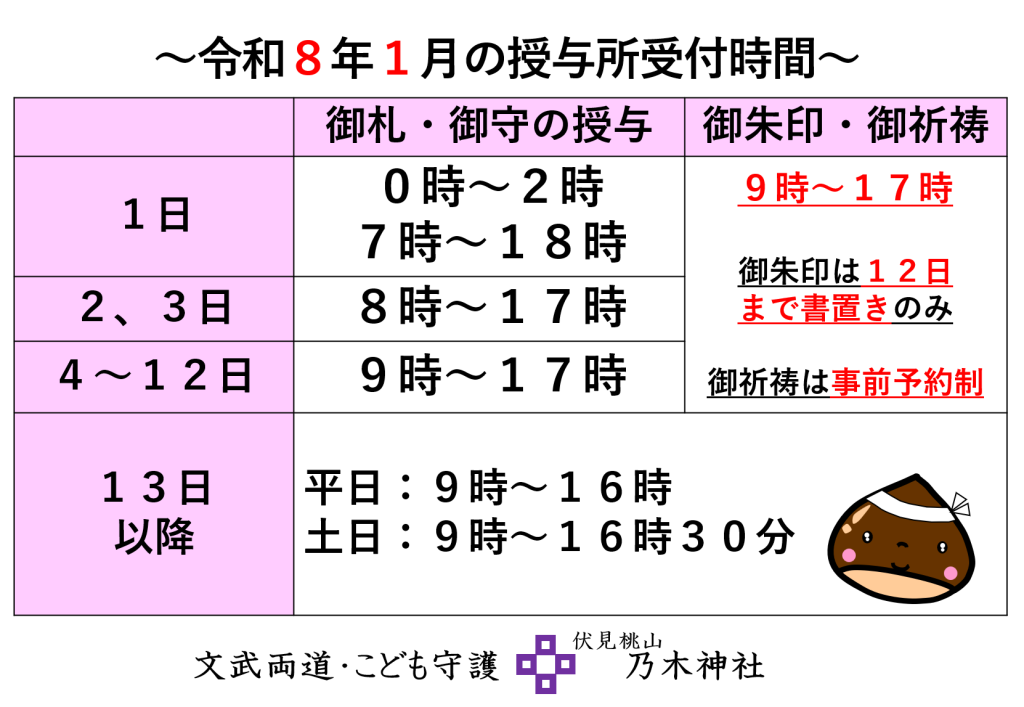 １月の授与所受付時間